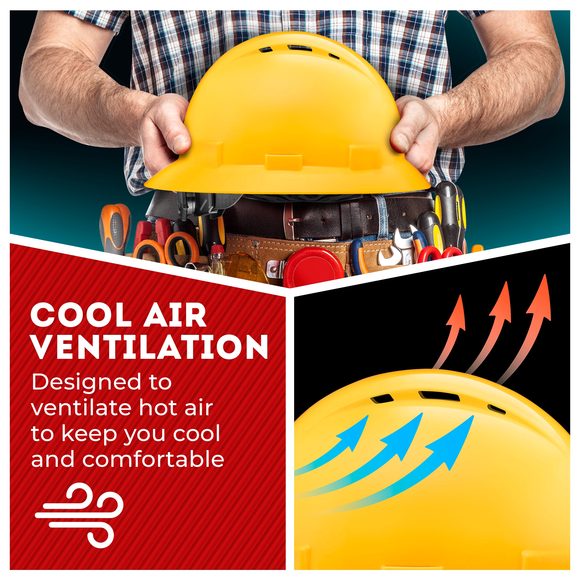 Full Brim Yellow Vented Hard Hat