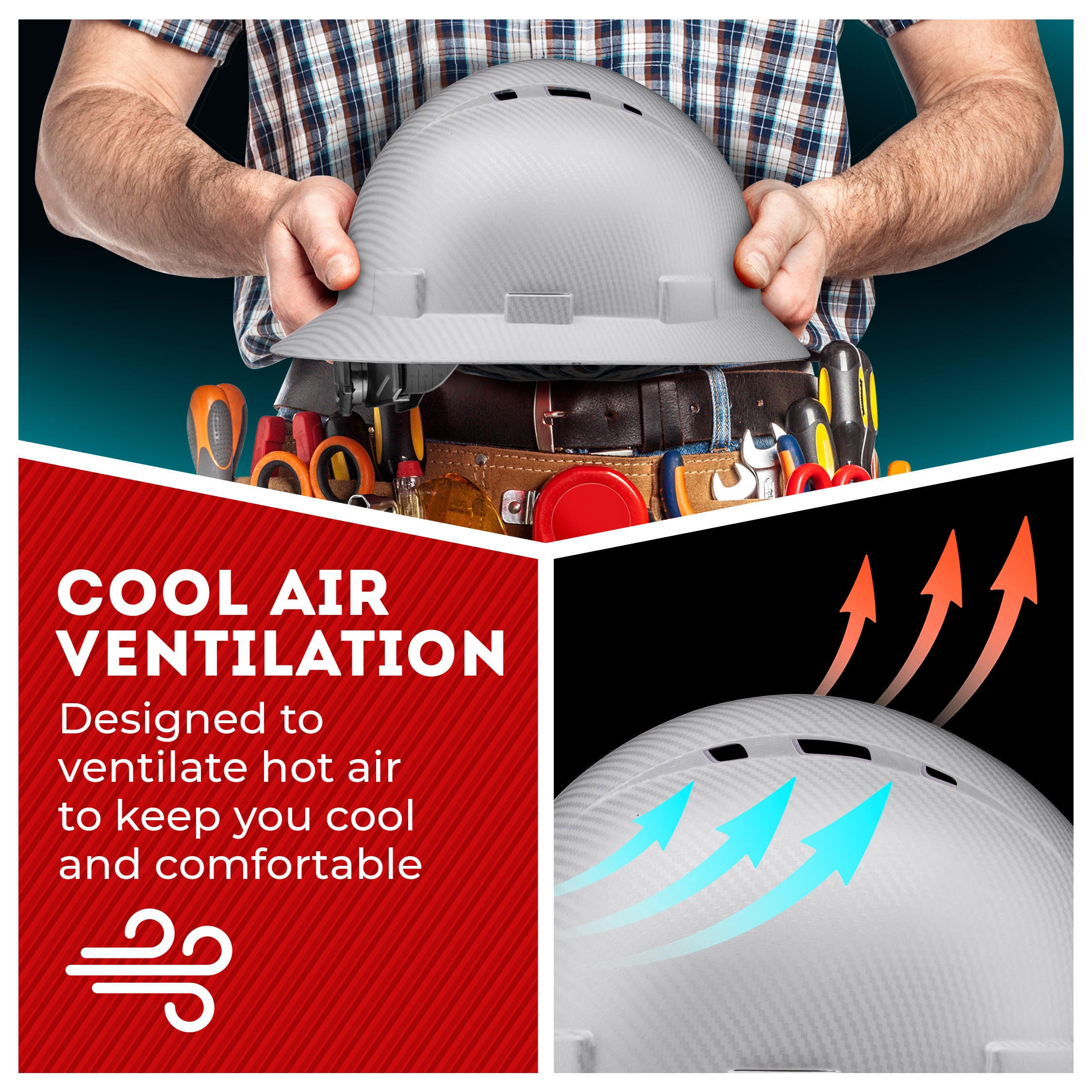 Full Brim Force Field Carbon Fiber Design Matte Finish Vented Hard Hat