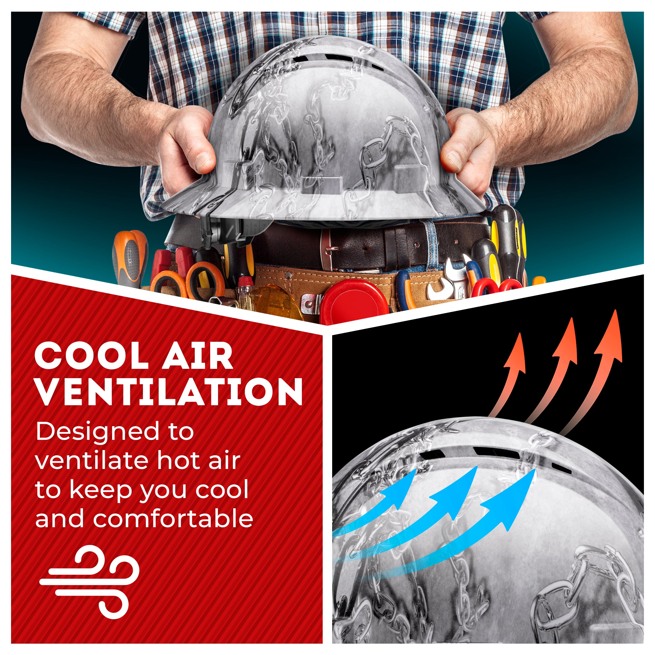 Full Brim Chain Gloss Finish Vented Hard Hat