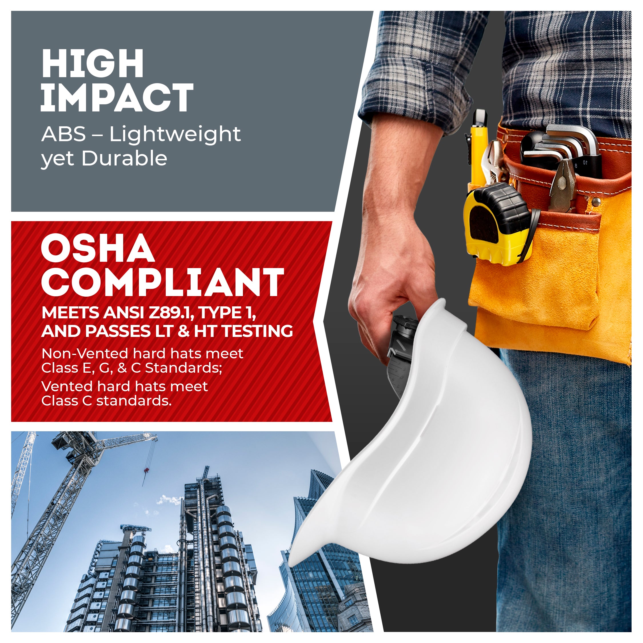 Cap Style White Non-Vented Hard Hat