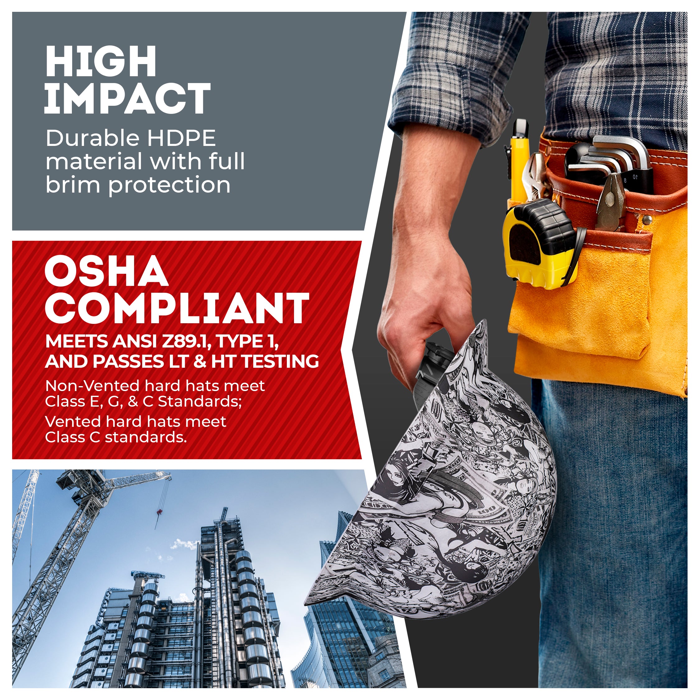 Full Brim Money and Honeys Matte Finish Non-Vented Hard Hat