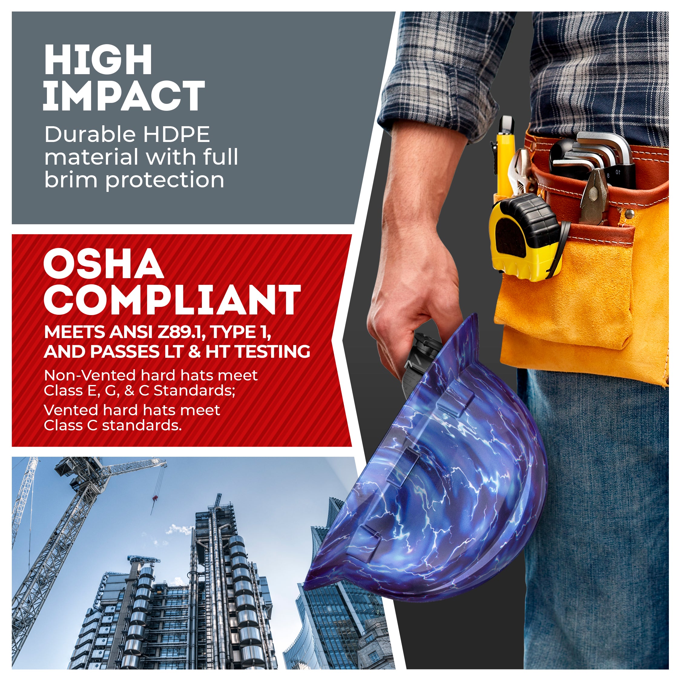 Full Brim Blue lightning Gloss Finish Non-Vented Hard Hat