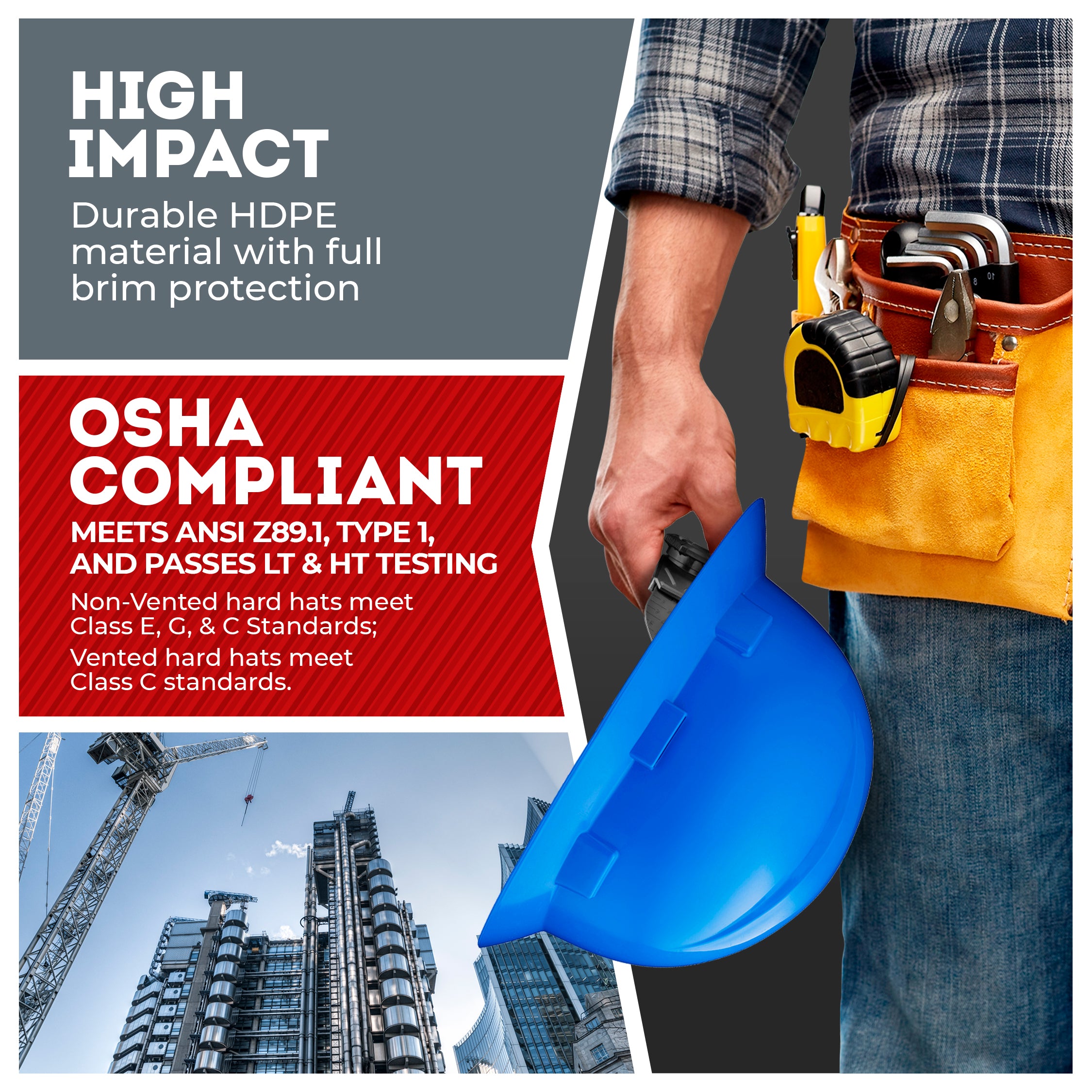Full Brim Blue Non-Vented Hard Hat