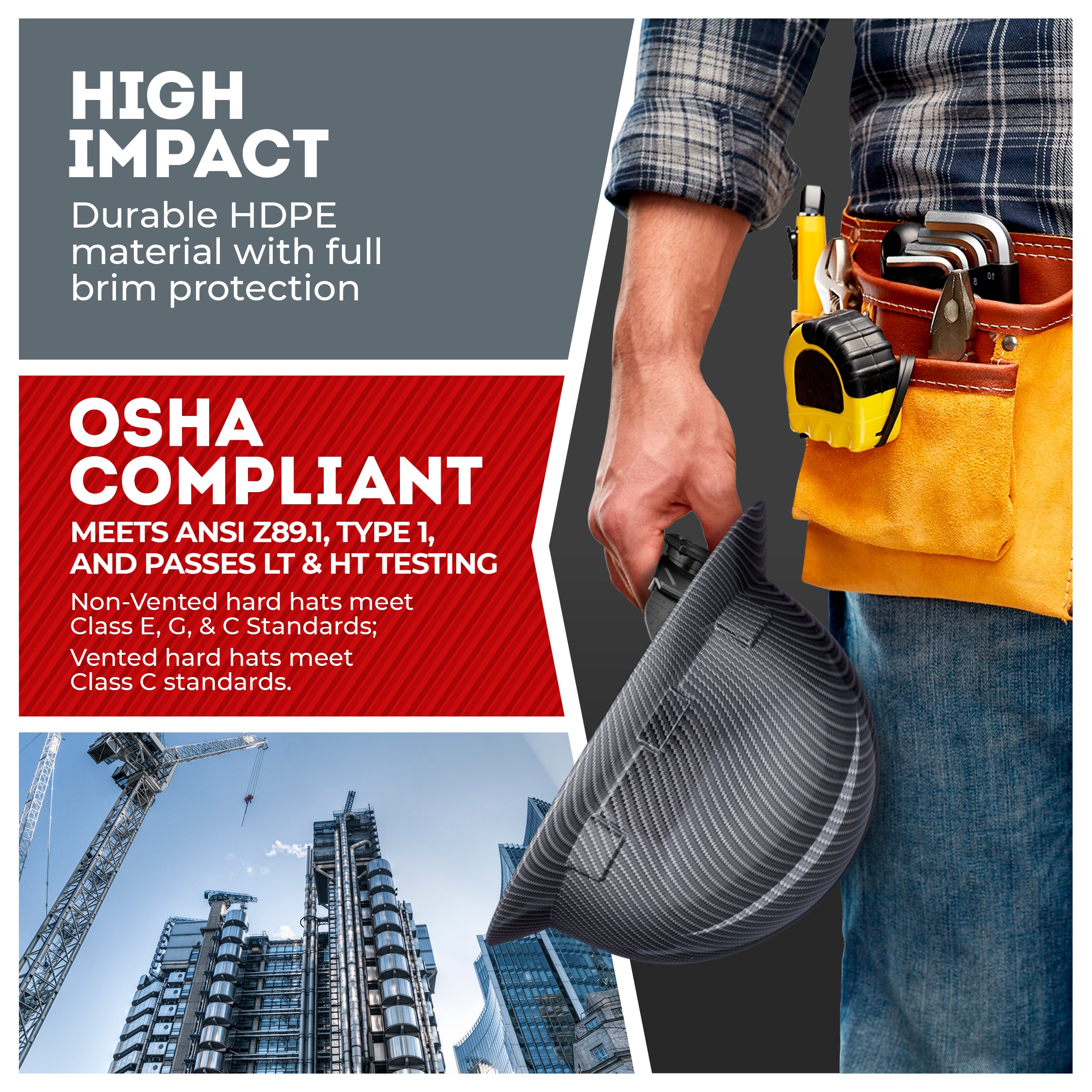 Full Brim Black Textured Graphite Design Gloss Finish Non-Vented Hard Hat