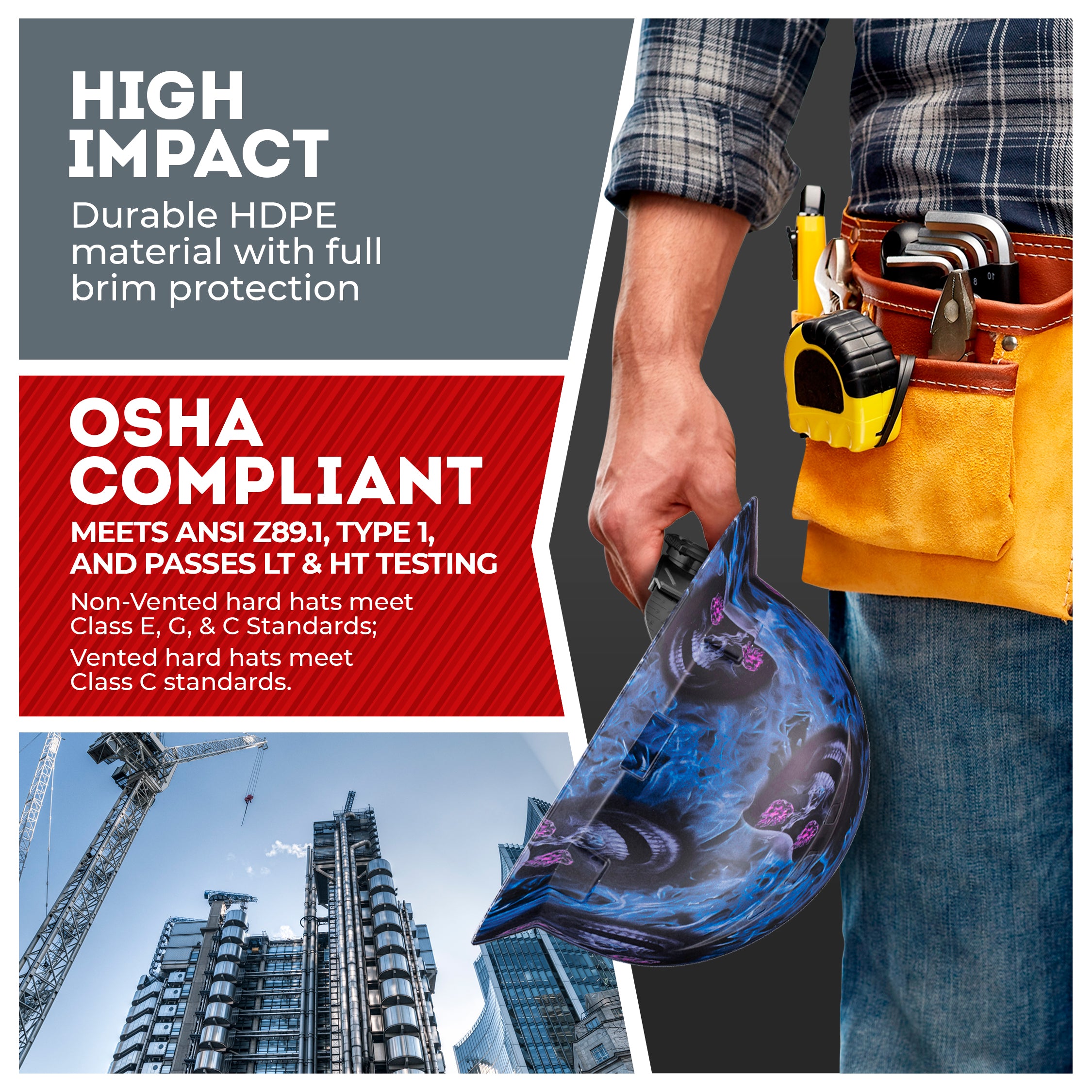 Full Brim Blue Banshee Matte Finish Non-Vented Hard Hat