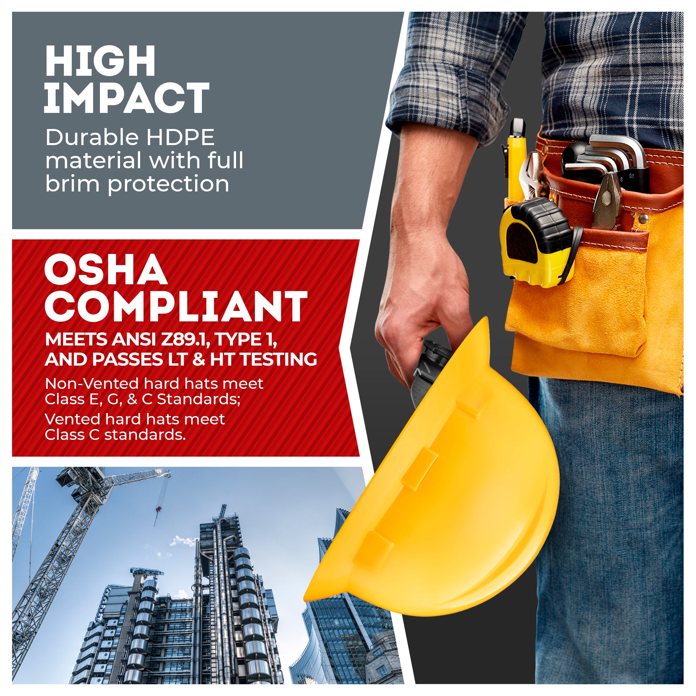Full Brim Yellow Non-Vented Hard Hat