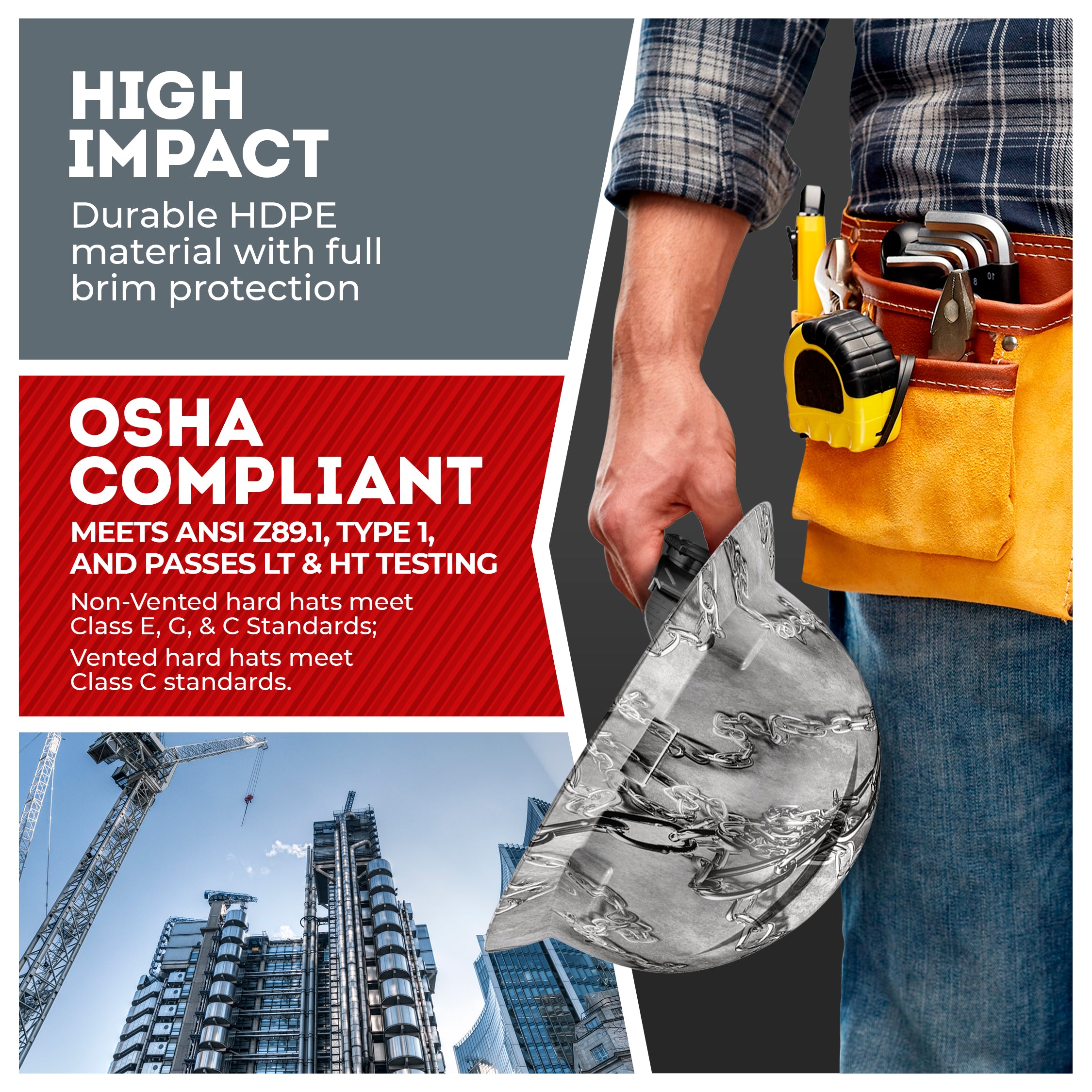 Full Brim Chain Matte Finish Non-Vented Hard Hat