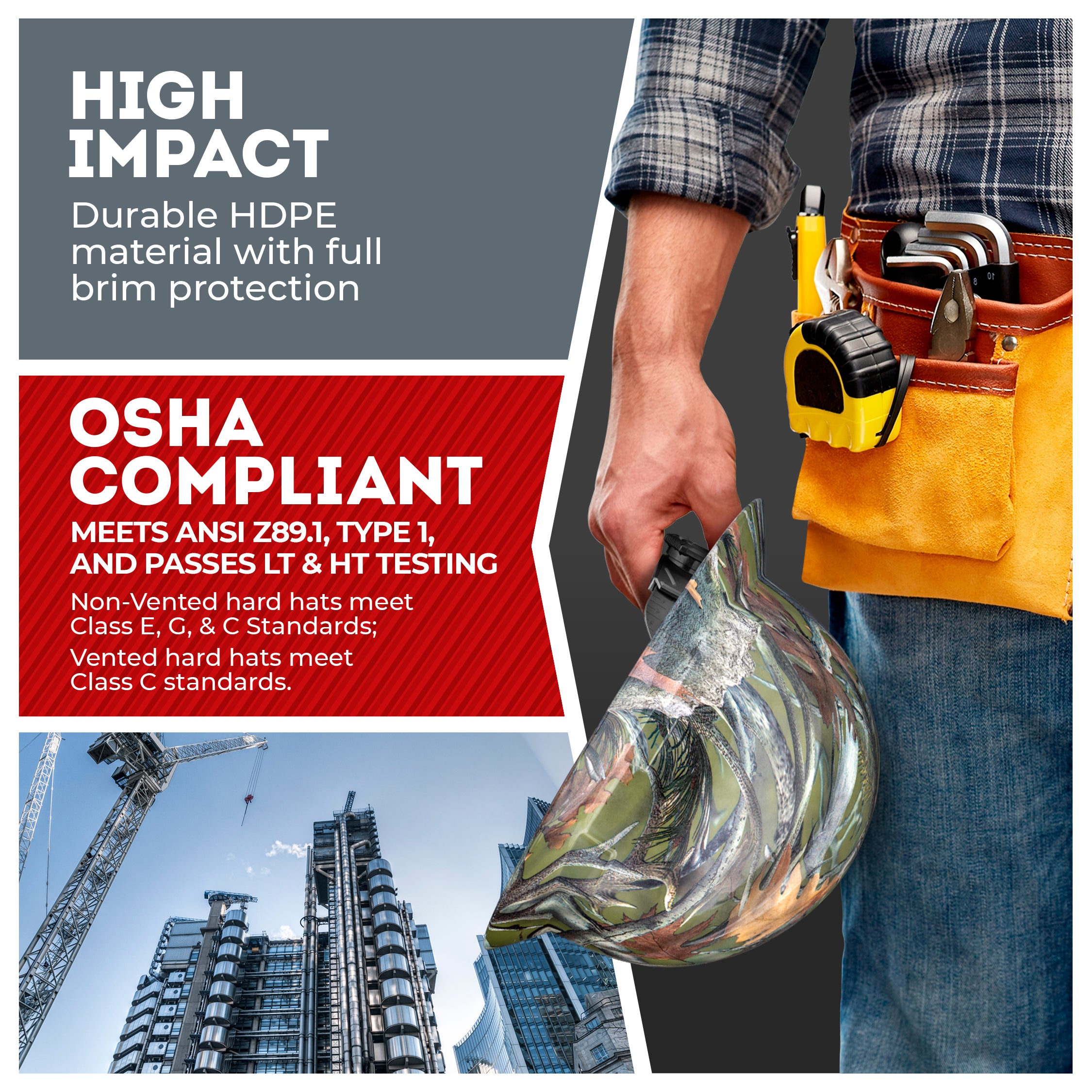 Full Brim Forest Fall Camo Gloss Finish Non-Vented Hard Hat