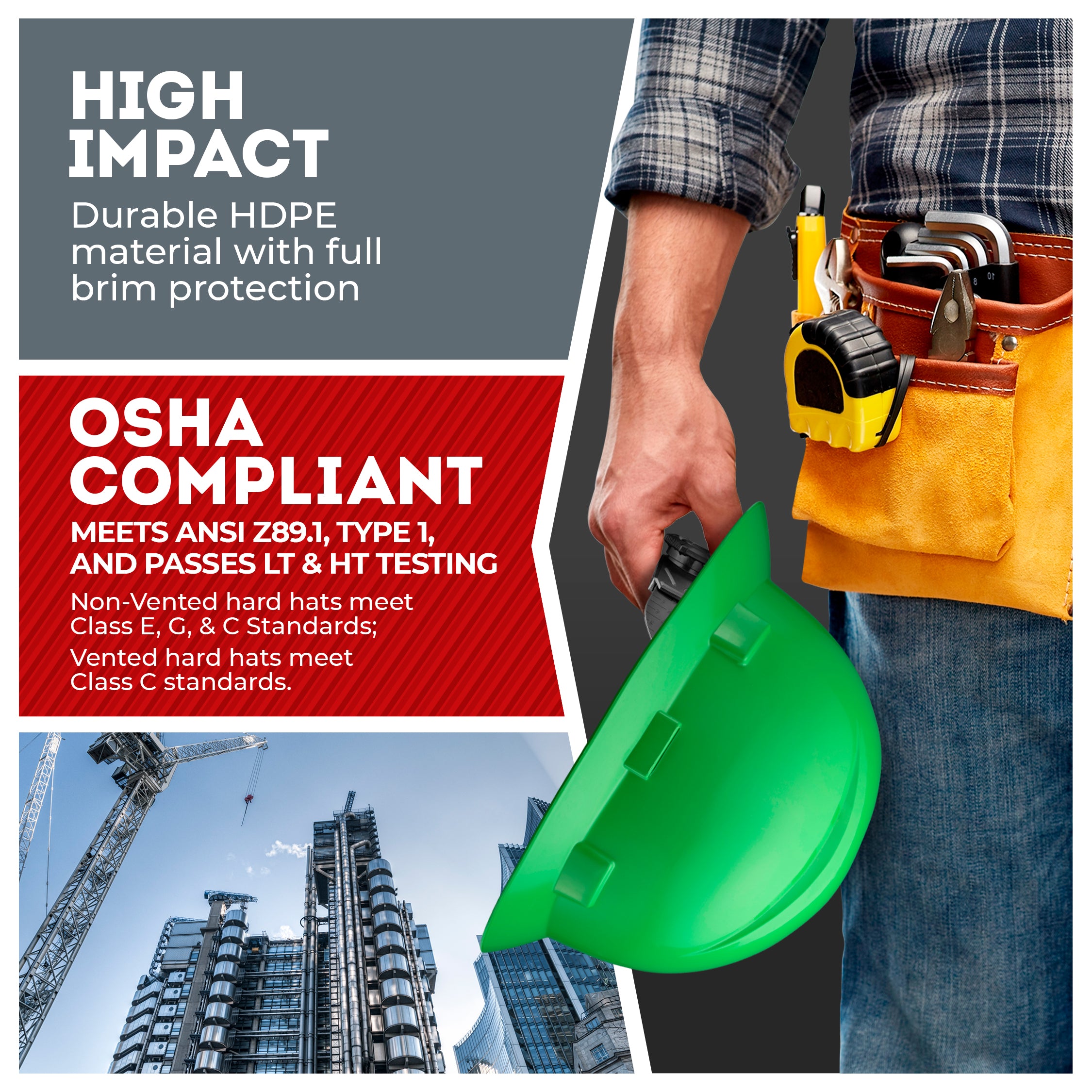 Full Brim Green Non-Vented Hard Hat