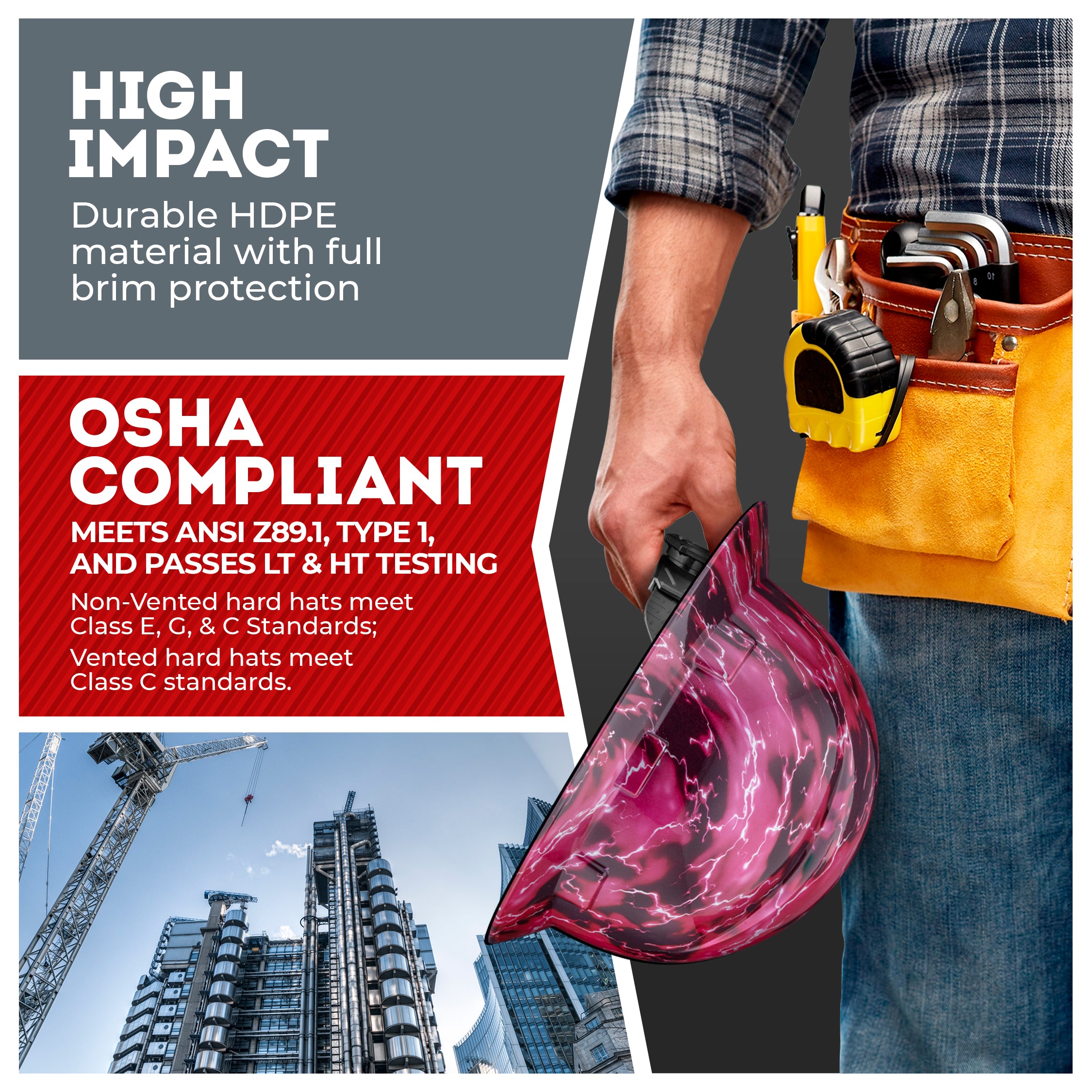 Full Brim Pink lightning Gloss Finish Non-Vented Hard Hat