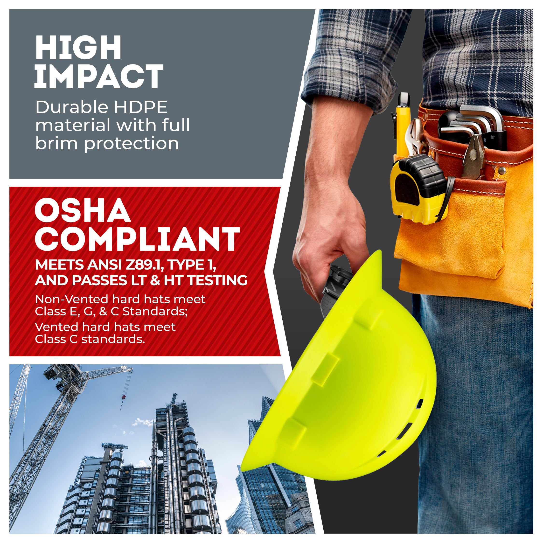 Full Brim Hi-Vis Lime Vented Hard Hat