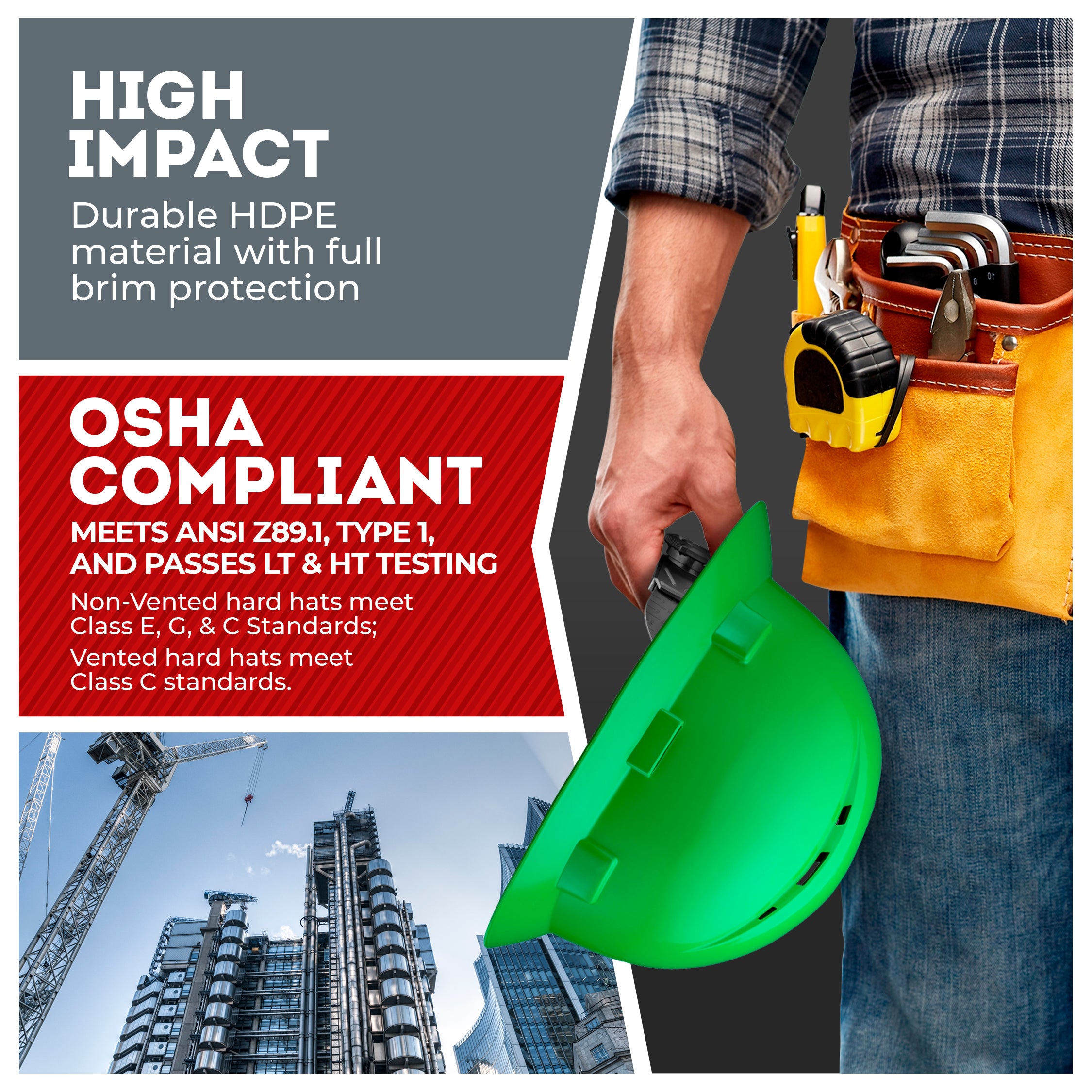 Full Brim Green Vented Hard Hat
