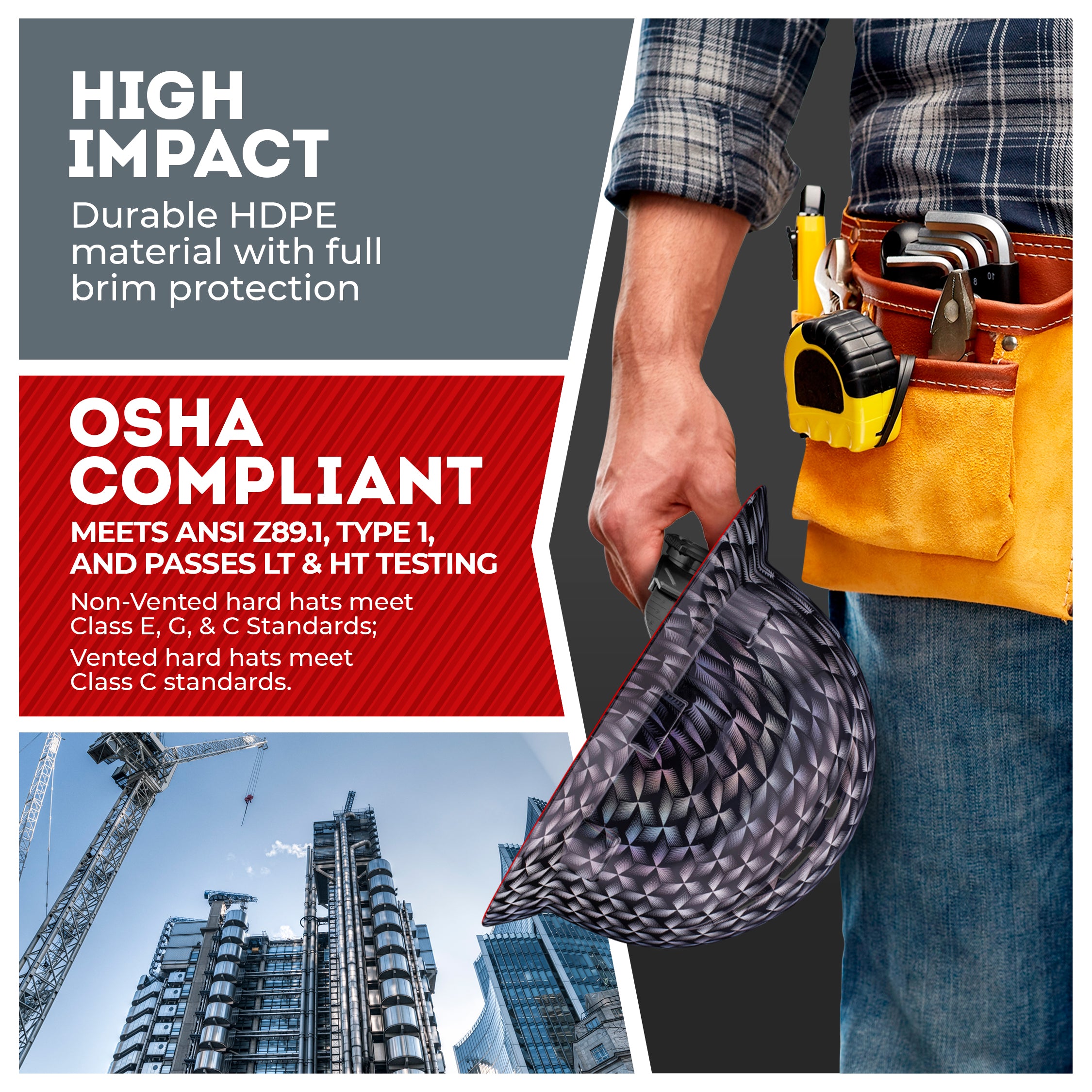 Full Brim Color Prism Gloss Finish Vented Hard Hat