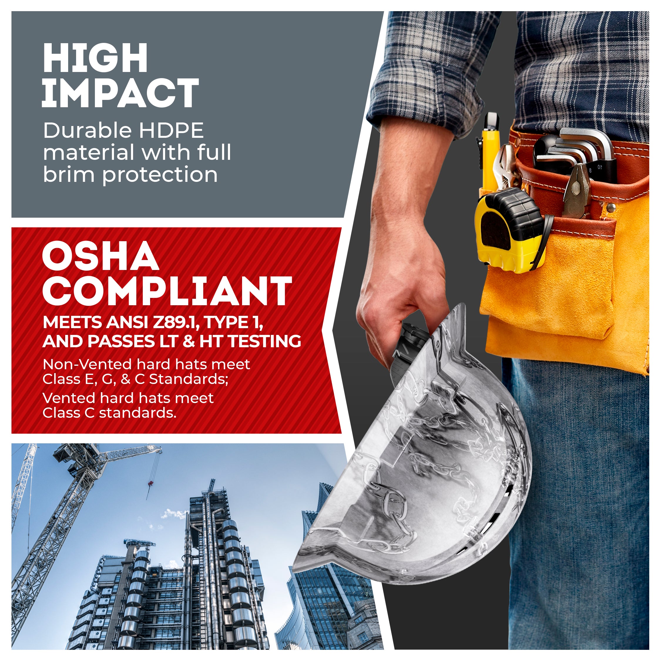 Full Brim Chain Gloss Finish Vented Hard Hat