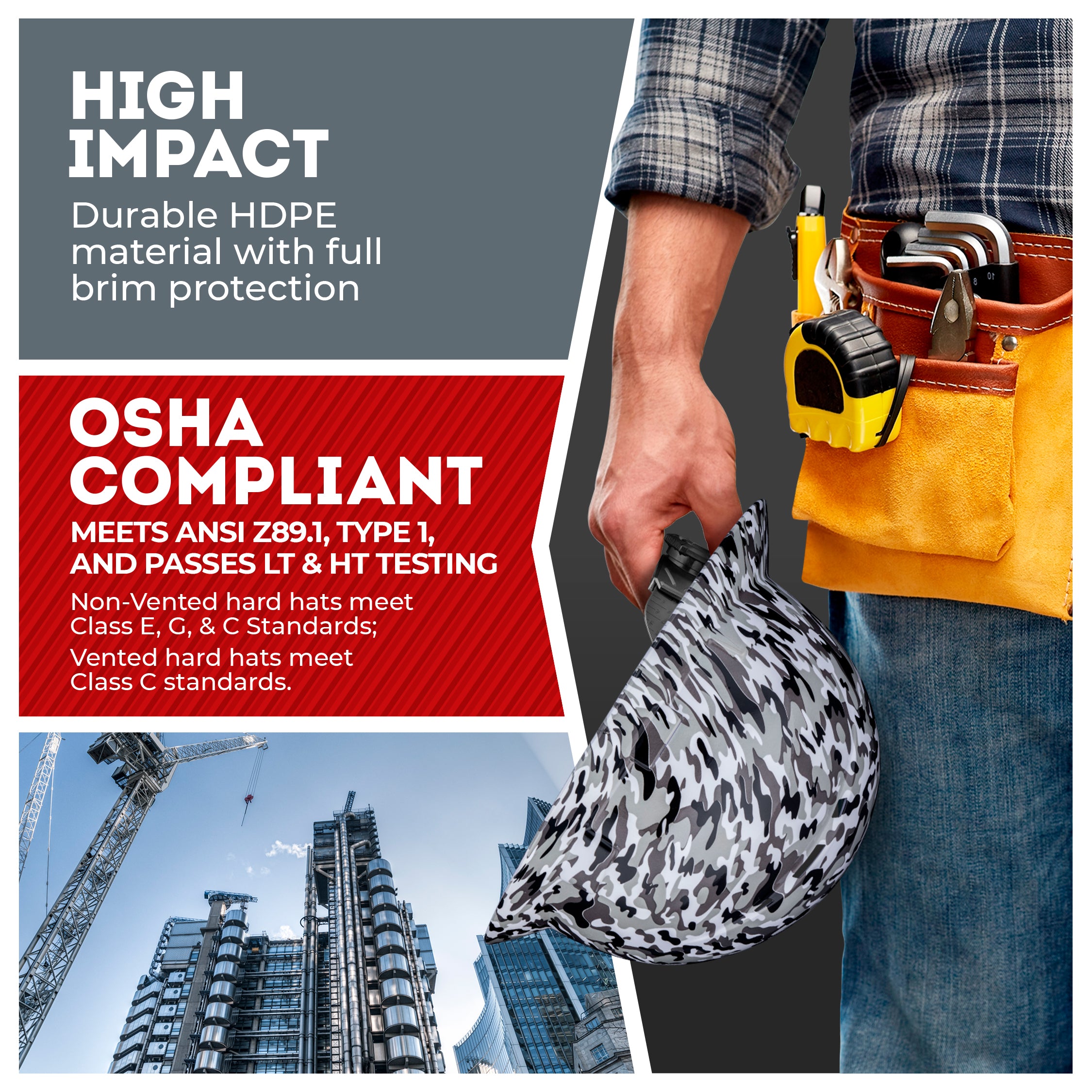 Full Brim True Camo Gloss Finish Vented Hard Hat