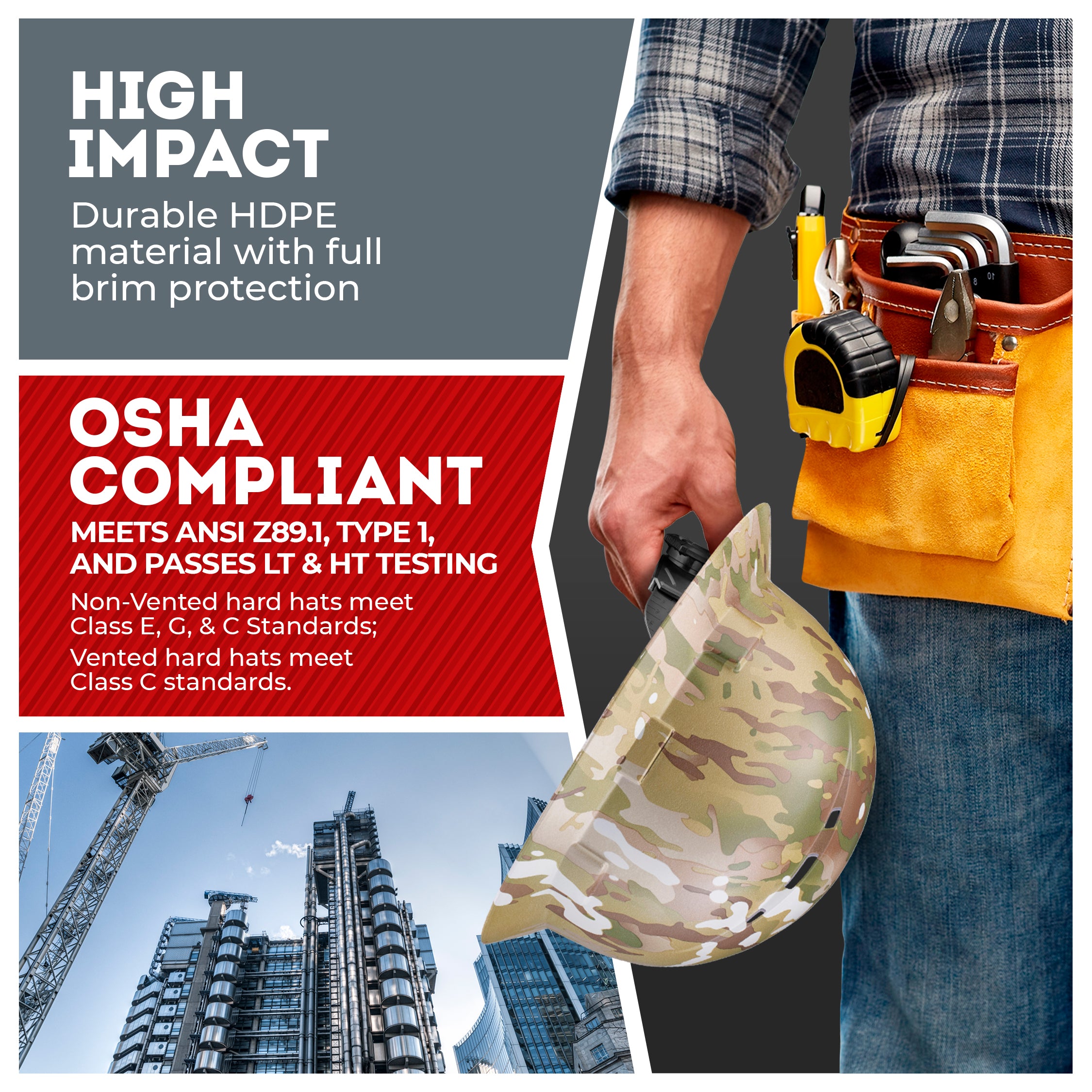 Full Brim Army Camo Matte Finish Vented Hard Hat