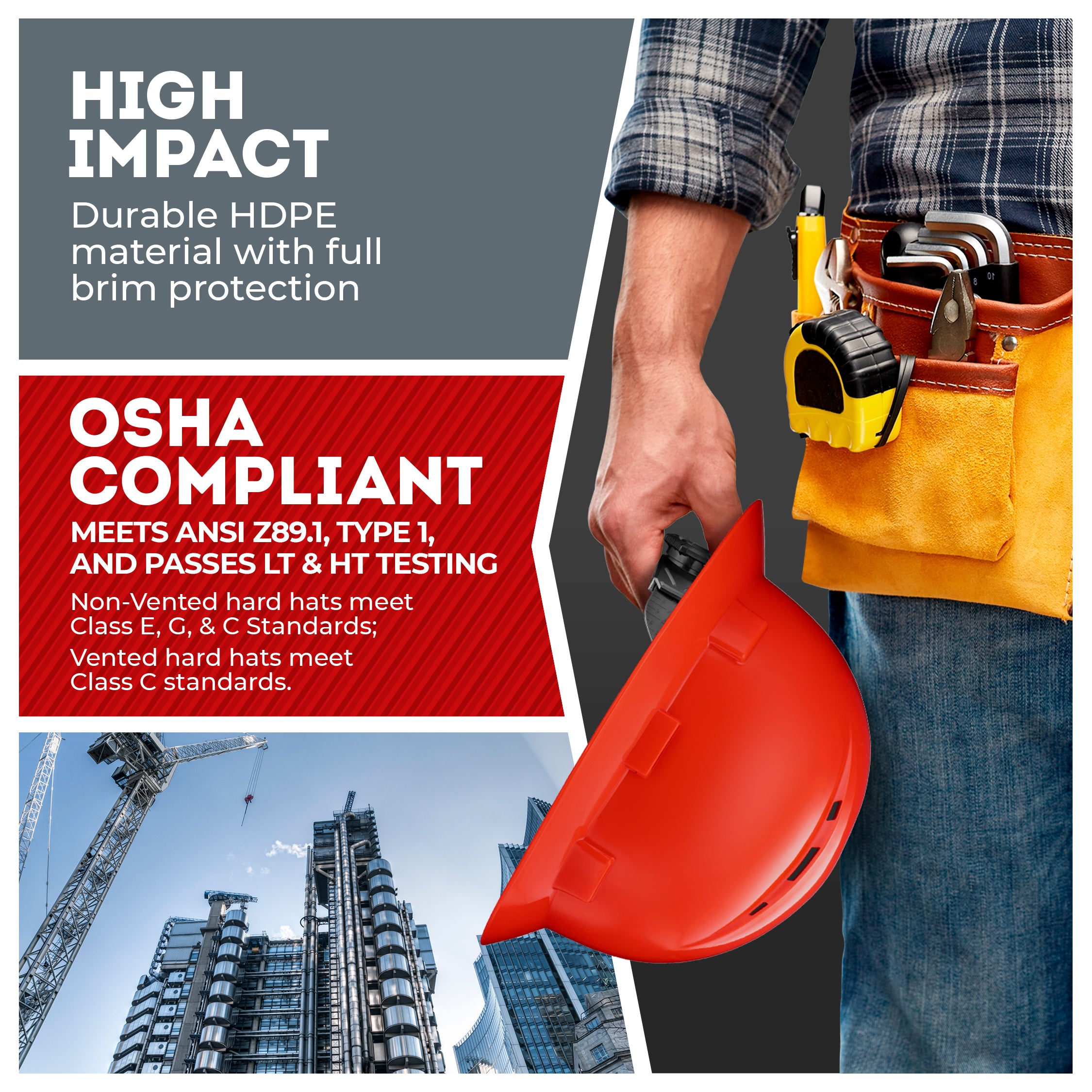 Full Brim Red Vented Hard Hat