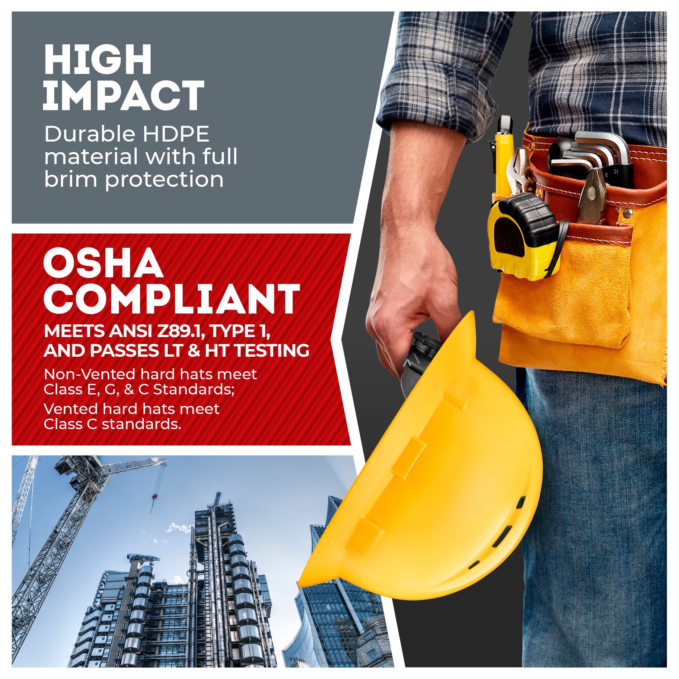 Full Brim Yellow Vented Hard Hat