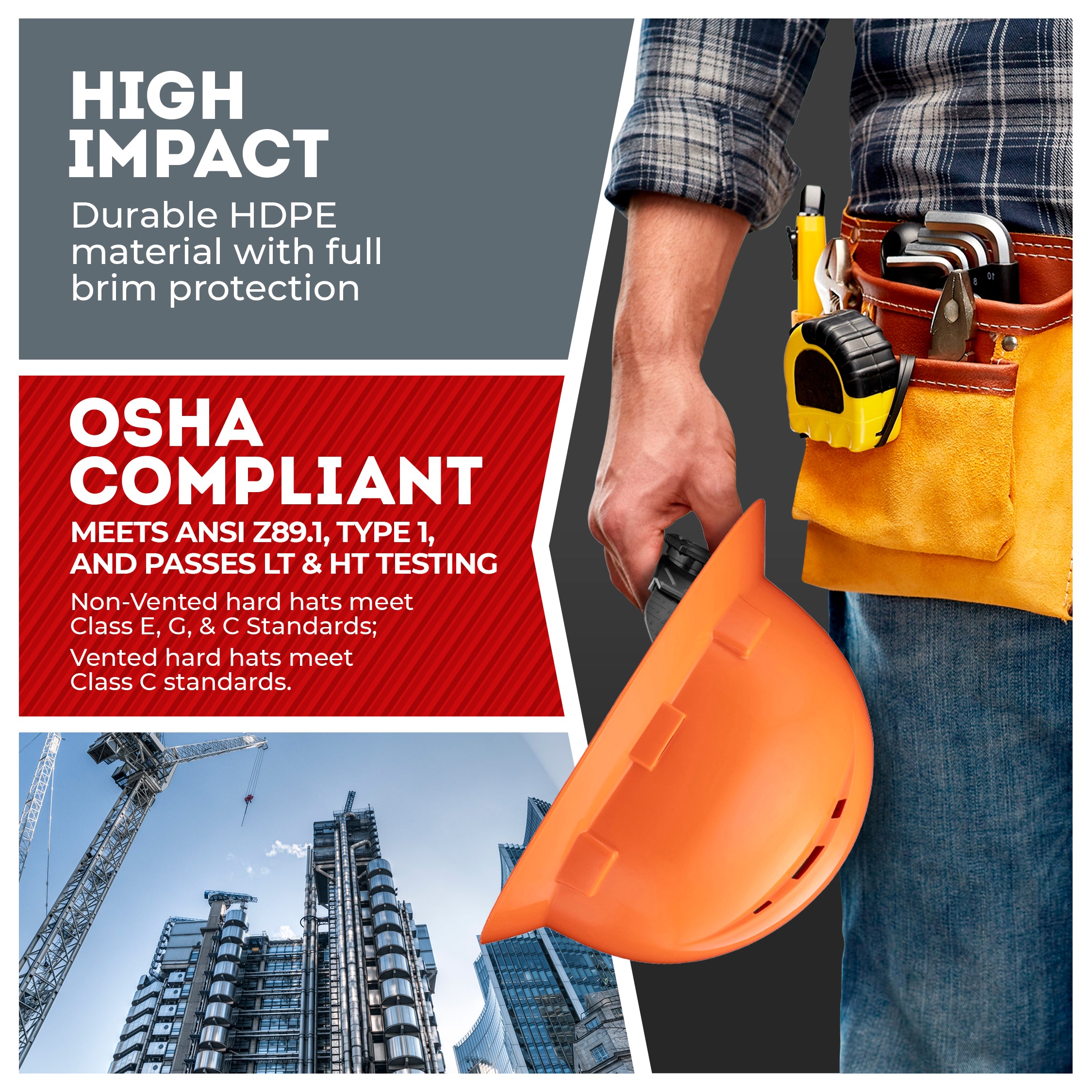 Full Brim Orange Vented Hard Hat
