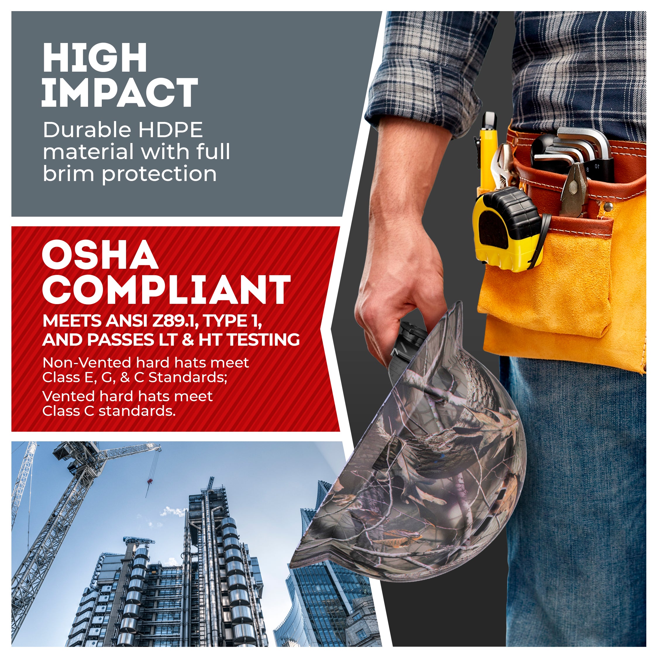 Full Brim Woodsman Camo Matte Finish Vented Hard Hat