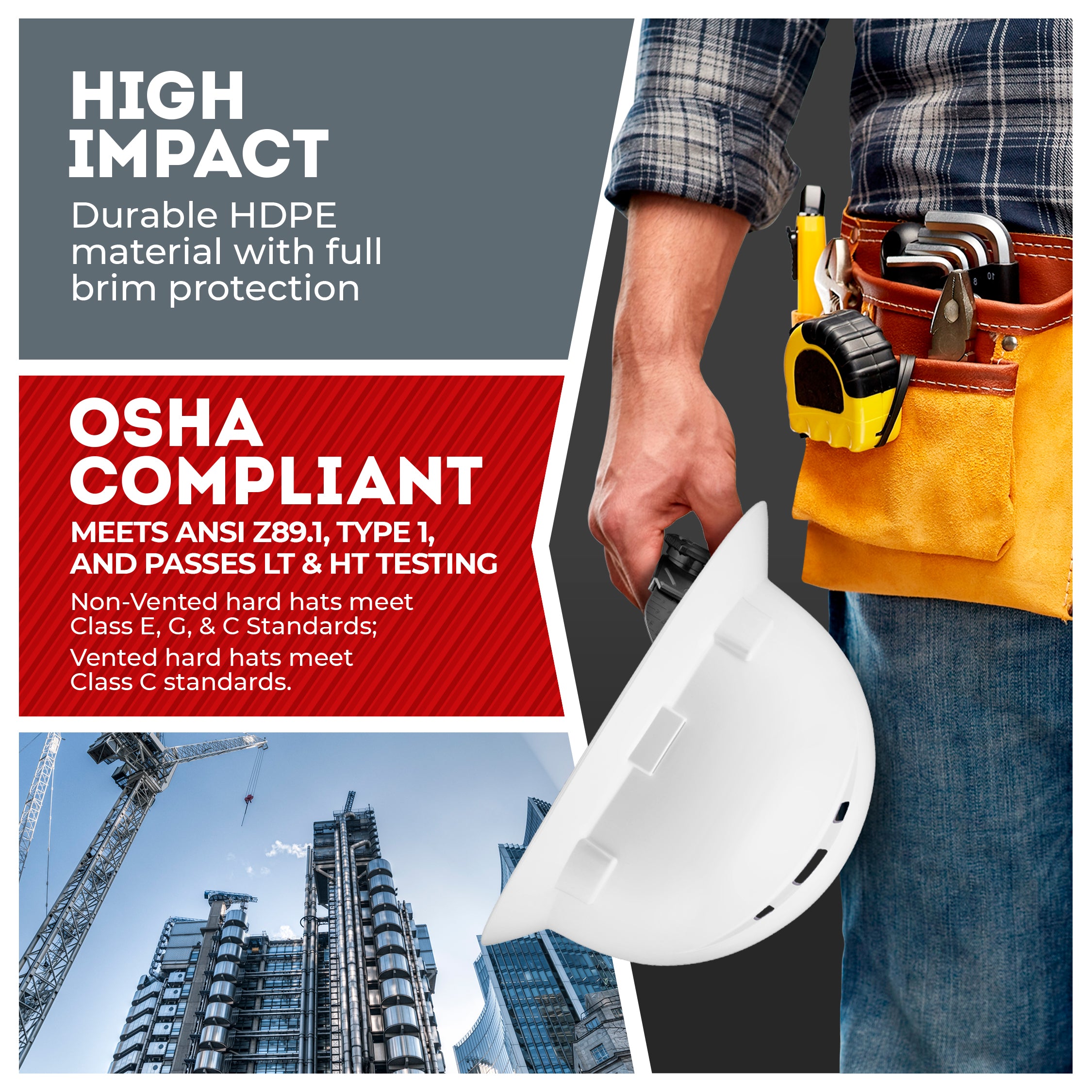 Full Brim White Vented Hard Hat
